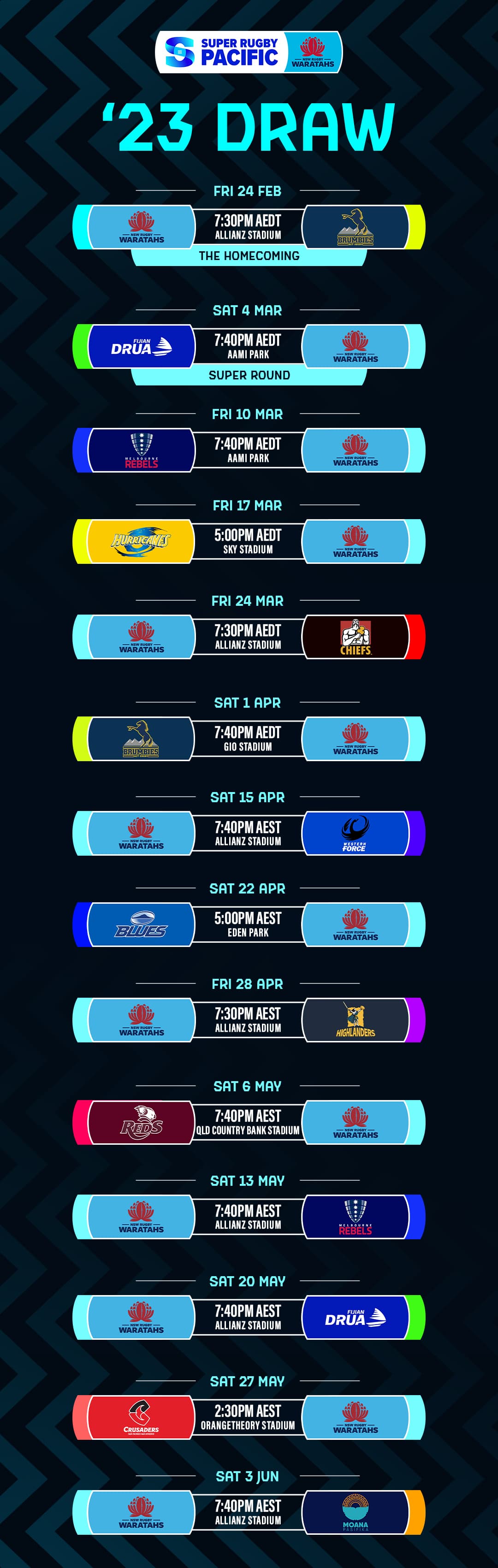 Waratahs 2023 Harvey Norman Super Rugby Pacific fixtures revealed