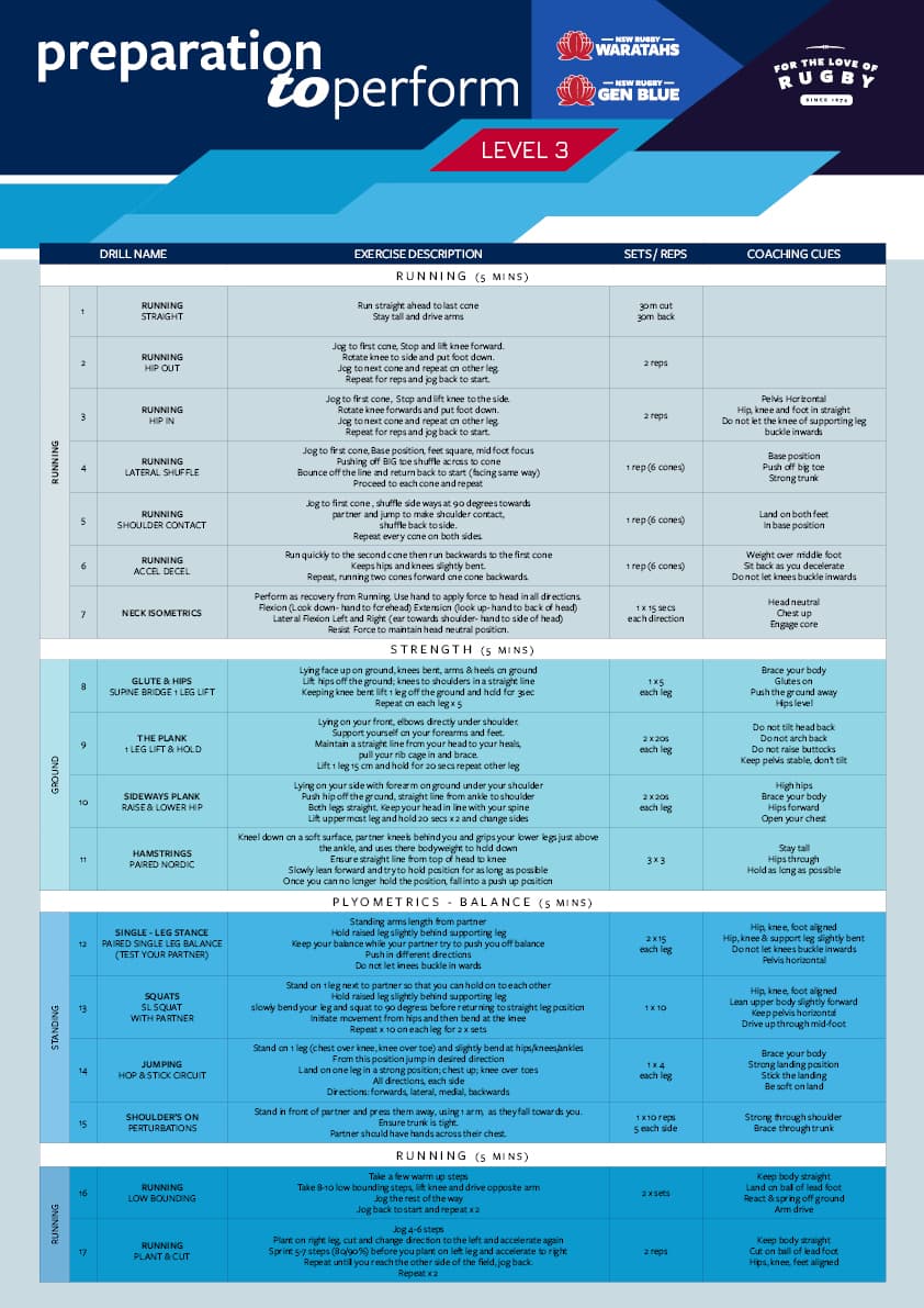 NSW Prep to Perform 3